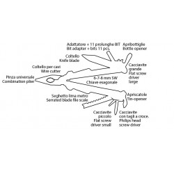 Pinza multifunzione 25 IN 1 (tipo coltellino svizzero)