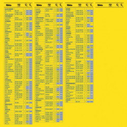 Spazzola tergi C/GRAFITE 450 mm Goodyear rain control