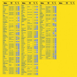 Spazzola tergi C/GRAFITE 480 mm Goodyear rain control