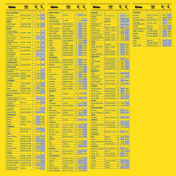 Spazzola tergi C/GRAFITE 510 mm Goodyear rain control