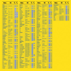 Spazzola tergi C/GRAFITE 600 mm Goodyear rain control