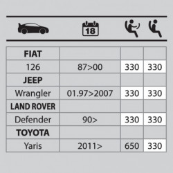 spazzola flat tergi c/grafite 330MM