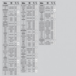 Spazzola flat tergi c/grafite 410MM