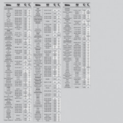 spazzola flat tergi c/grafite 480MM