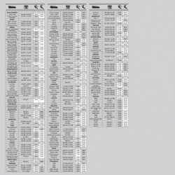 spazzola flat tergi c/grafite 510MM