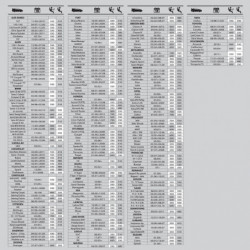 Spazzola tergicristallo 550 mm c/grafite Flat X-TRA