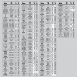 spazzola flat tergi c/grafite 600MM