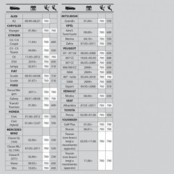 spazzola flat tergi c/grafite 700MM