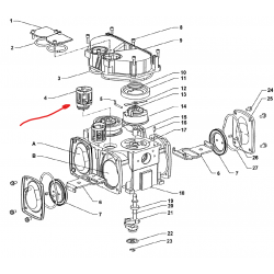 FILTRO SU MISURATORE...